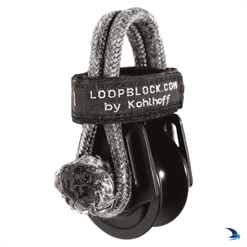 Kohlhoff- Loop Blocks